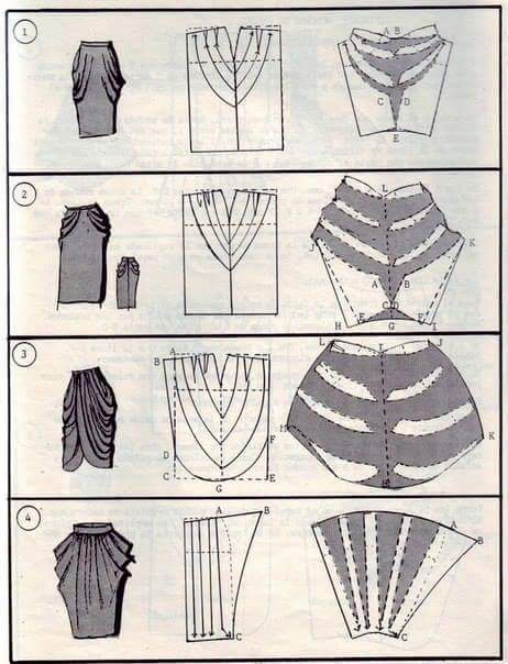 patrones de faldas